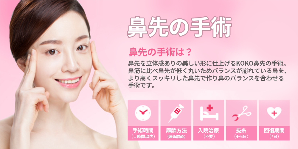 KOKO美容外科での鼻先の手術についての手術時間や麻酔について、抜糸についてなどを説明した画像