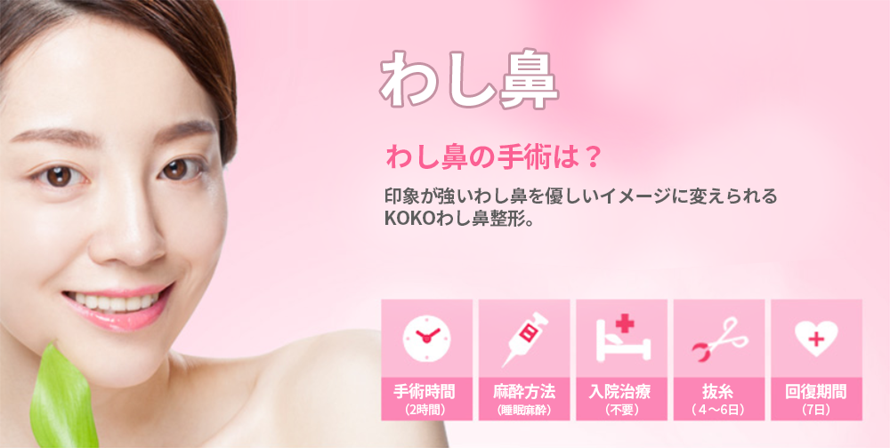 KOKO美容外科での鷲鼻の整形について睡眠麻酔で行われる2時間の手術の事や抜糸についての説明が書かれた画像